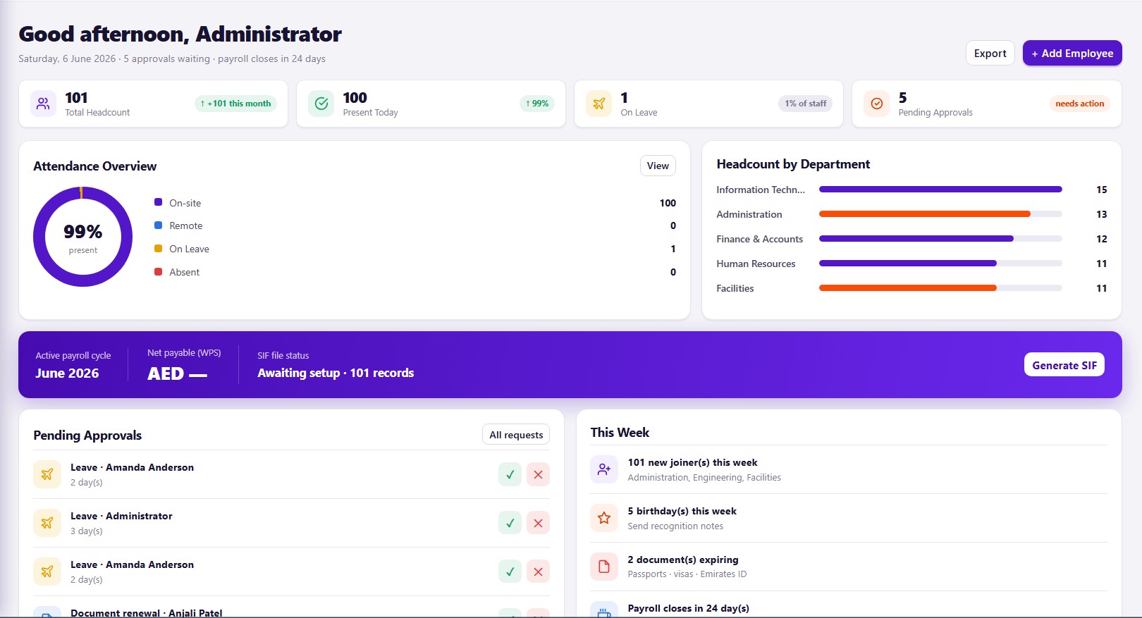 Emirates HRM admin dashboard